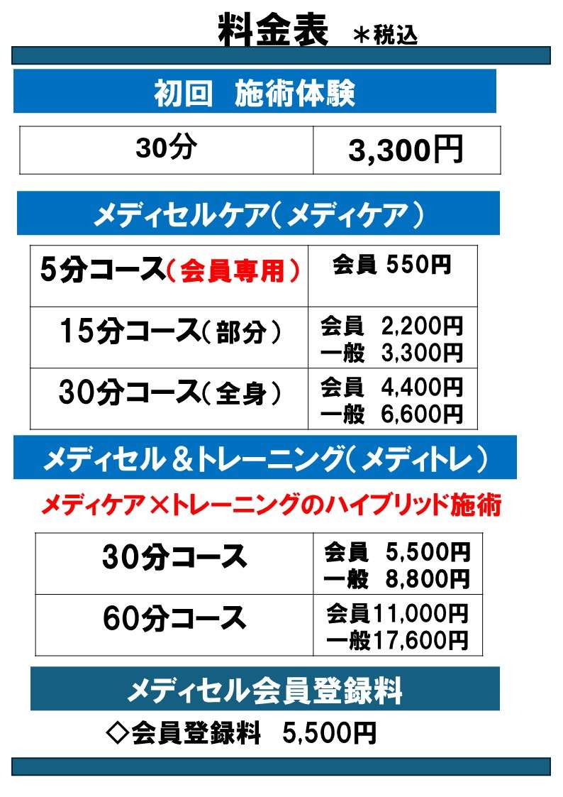 メディセルコース料金